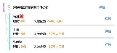 淄博君鑫经贸有限责任公司